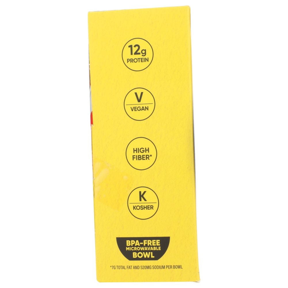 Product GDS