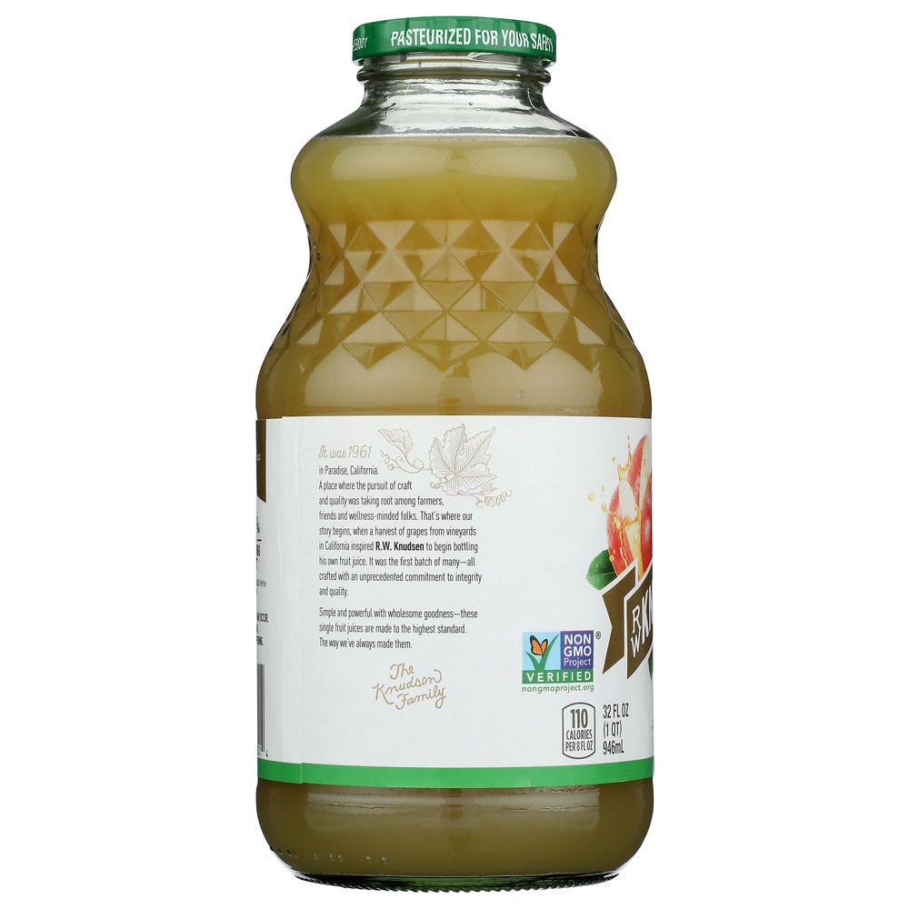 Product GDS