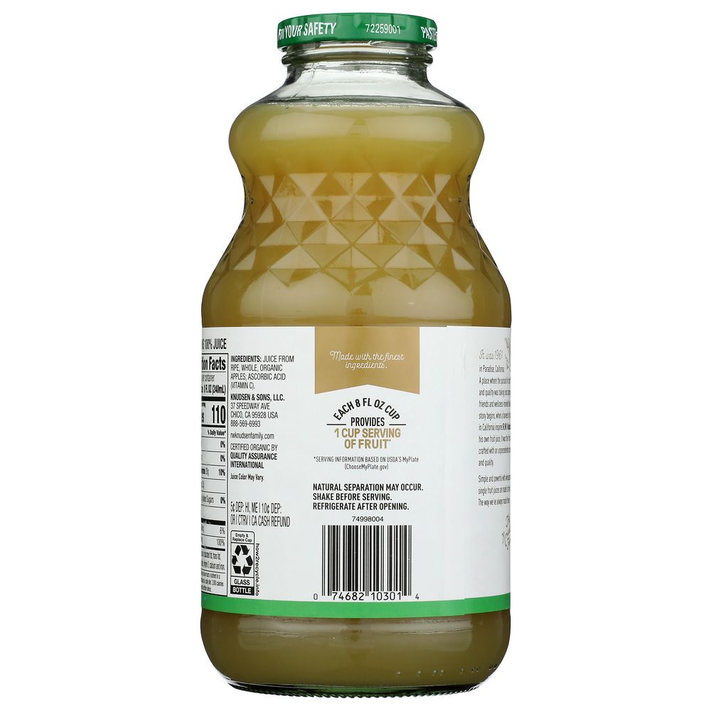 Product GDS
