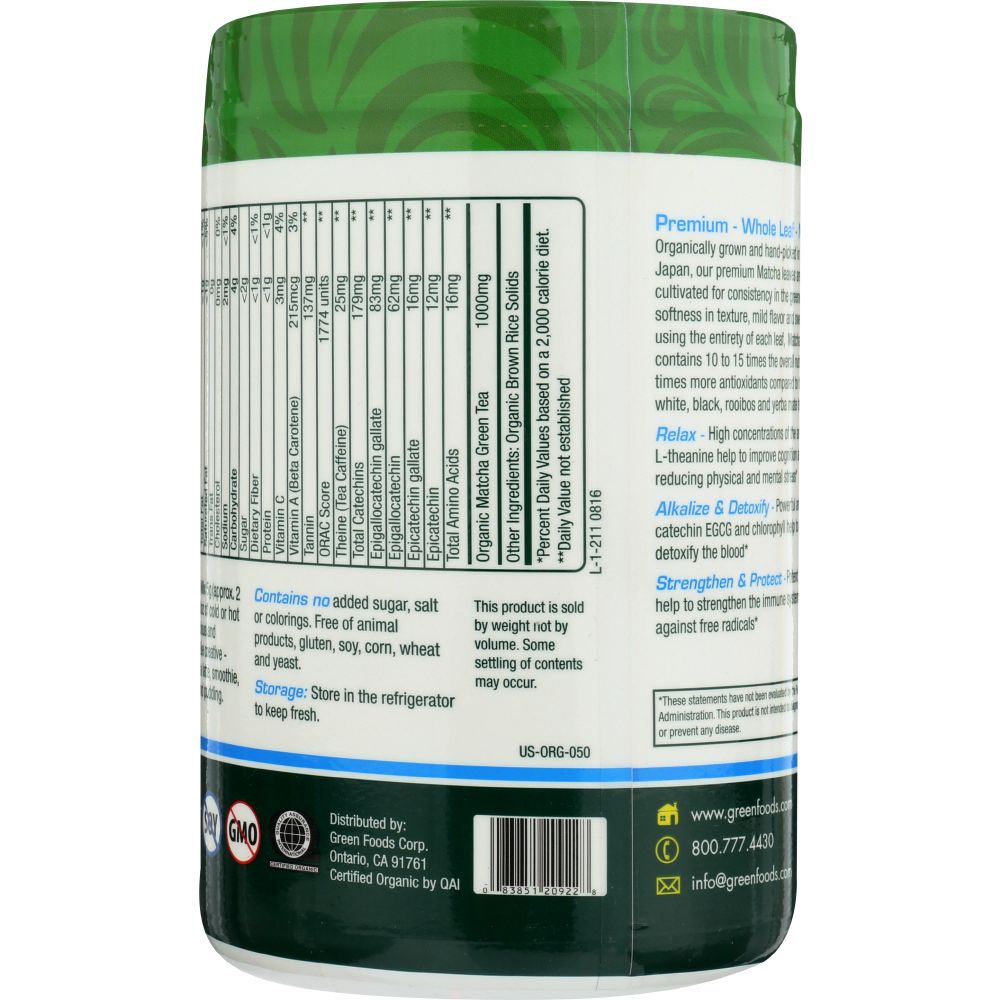 Product GDS
