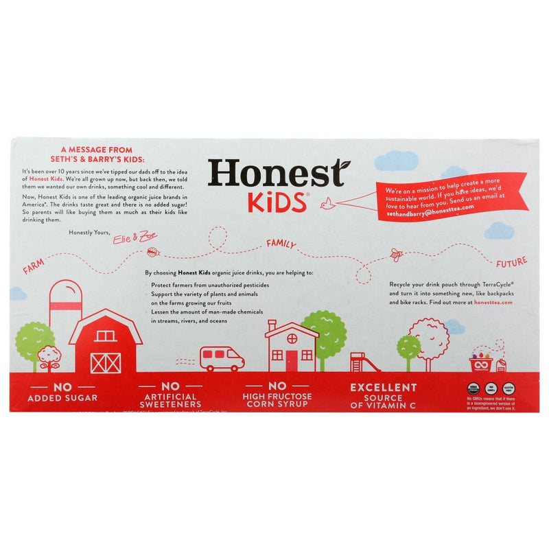 Product GDS
