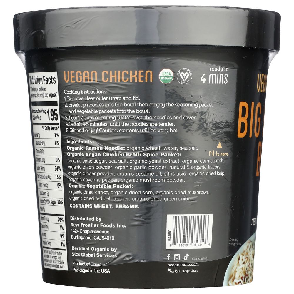 Product GDS