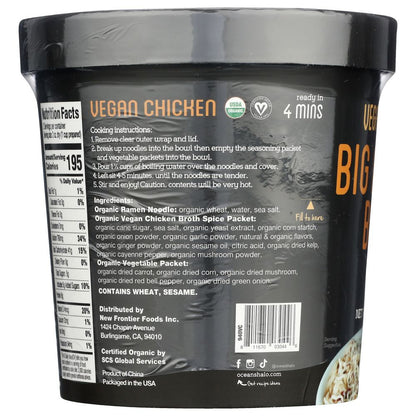 Product GDS