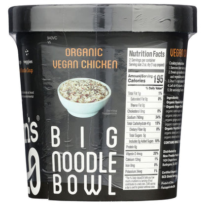 Product GDS