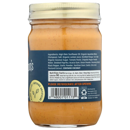 Product GDS