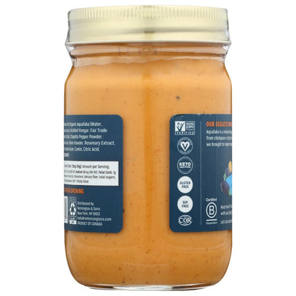 Product GDS
